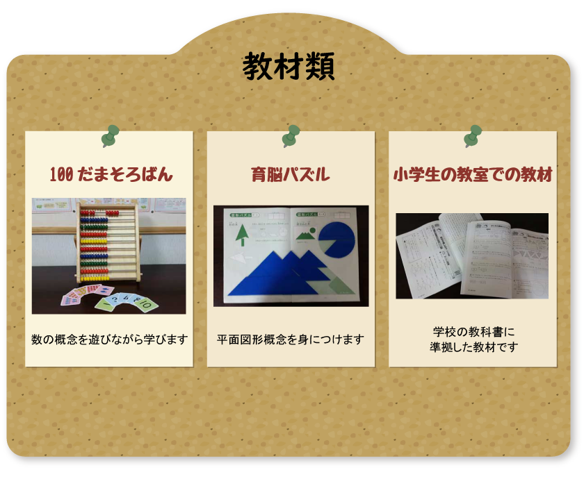 100だまそろばん 数の概念を遊びながら学びます。育脳パズル 平面図形概念を身につけます。小学生の教室での教材 学校の教科書に準拠した教材です。