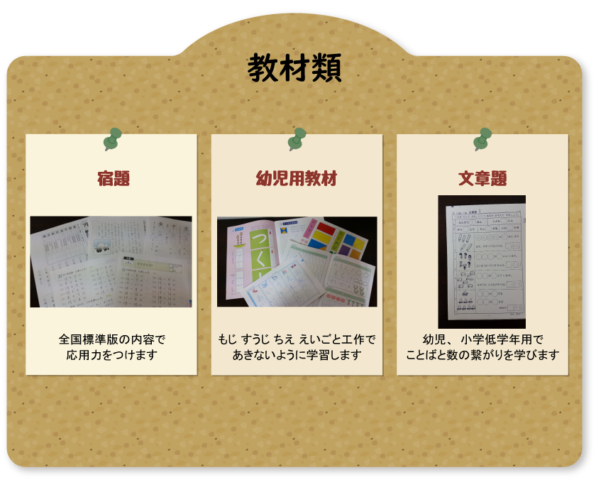 宿題 全国標準版の内容で、応用力をつけます。幼児用教材 もじ　すうじ　ちえ　えいごと工作で、あきないように学習します。文章題 幼児、小学低学年用で、ことばと数の繋がりを学びます。